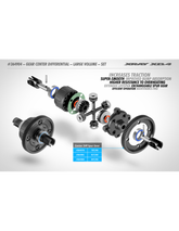 GEAR CENTER DIFFERENTIAL - LARGE VOLUME - SET