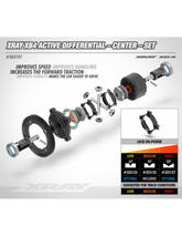 XRAY XB4 ACTIVE DIFFERENTIAL - CENTER - SET