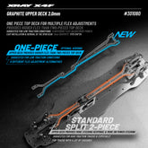 X4F'24 GRAPHITE UPPER DECK 2.0MM