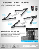X4 CFF2™ FRONT LOWER ARM - SHORT - HARD - RIGHT