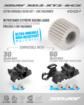 ULTRA DURABLE GEAR 25T – MACHINED