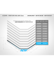 XB8 FRONT ANTI-ROLL BAR 2.8MM