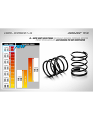XRAY 4S SPRING-SET C 3.0 (2)