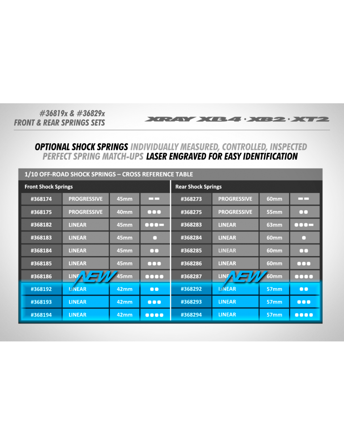 REAR SPRING-SET L 57MM - 3 DOTS (2)