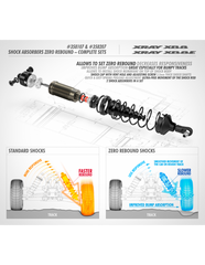 XB8 FRONT SHOCK ABSORBERS ZERO REBOUND  COMPLETE SET (2)