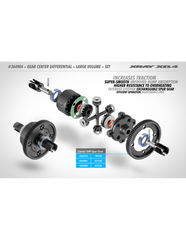 GEAR CENTER DIFFERENTIAL - LARGE VOLUME - SET