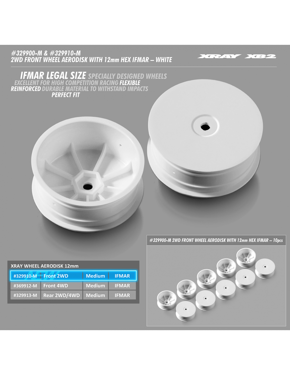 2WD FRONT WHEEL AERODISK WITH 12MM HEX IFMAR - WHITE (10)
