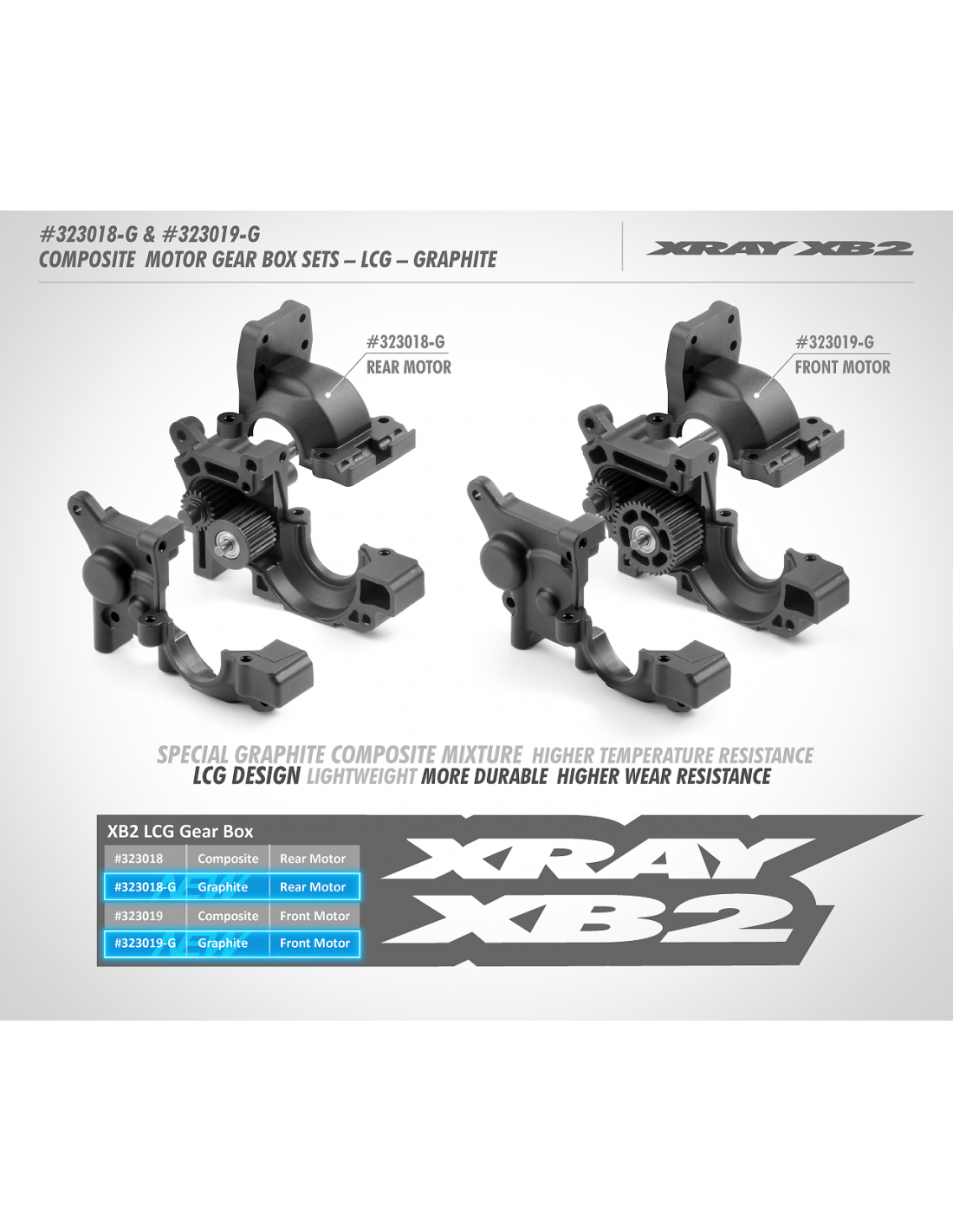 COMPOSITE FRONT MOTOR GEAR BOX - LCG - GRAPHITE - SET