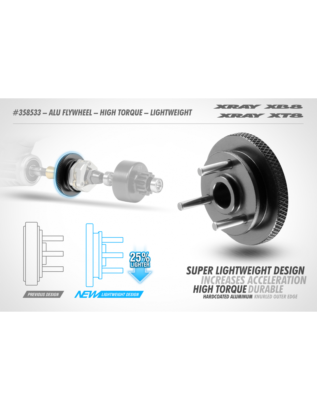 FLYWHEEL - HIGH TORQUE - LIGHTWEIGHT