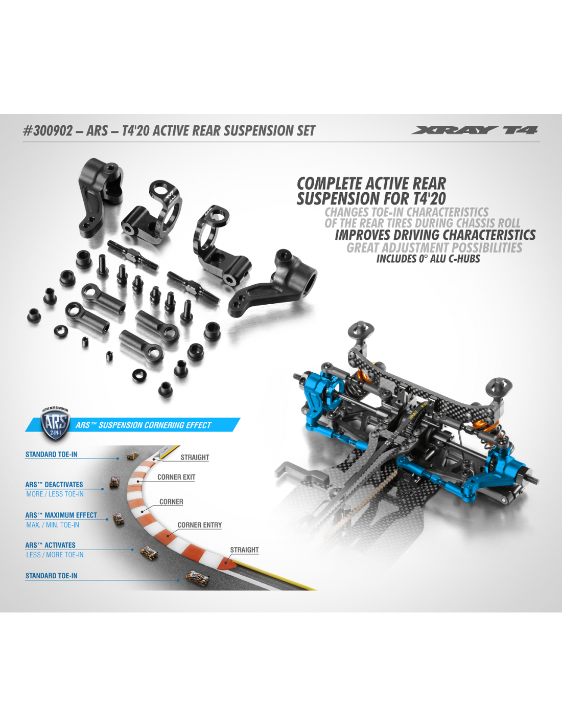 T4'20 ARS - ACTIVE REAR SUSPENSION SET