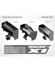 X1 COMPOSITE REAR WING - LIGHTWEIGHT & WIDE - BLACK