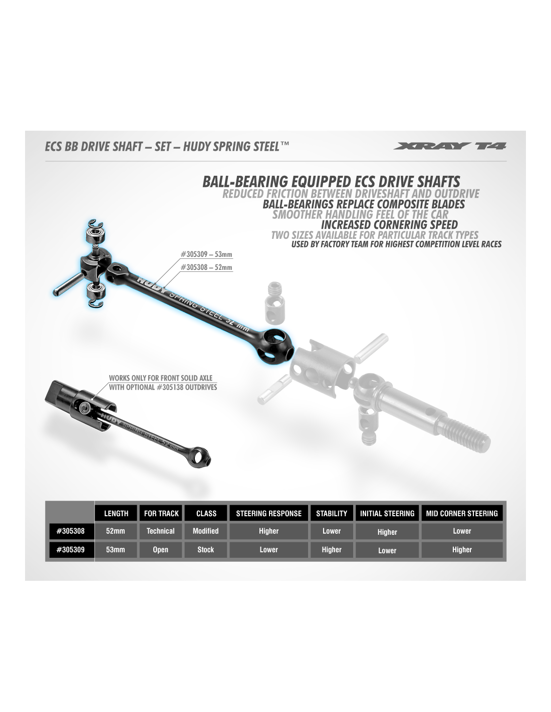 ECS BB DRIVE SHAFT 53MM - SET - HUDY SPRING STEEL