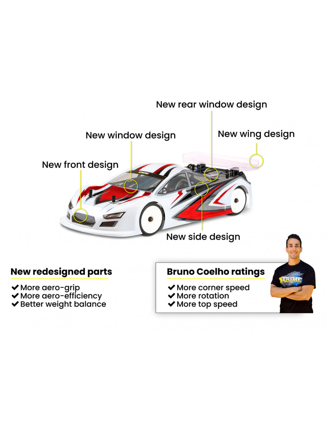 TWISTER SPECIALE Xtreme 1/10 Touring Car Clear Body 0.4mm (190mm)