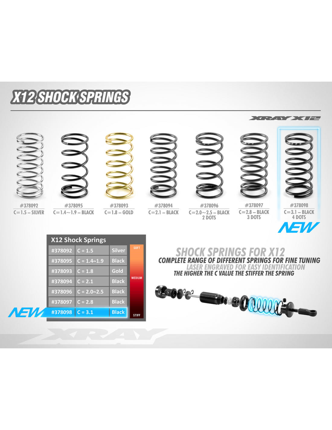 Shocker And Spring Layout SHOCK SPRING C 3.1 - BLACK - 4 DOTS – ryeskovracing.dk