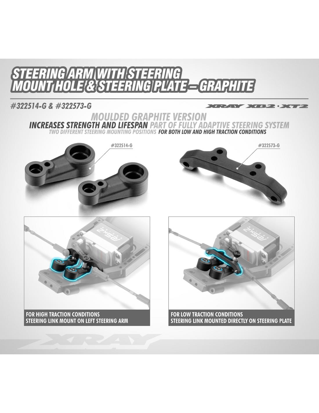 COMPOSITE STEERING PLATE - FRONT/REAR MOUNTING POSITIONS - GRAPHITE
