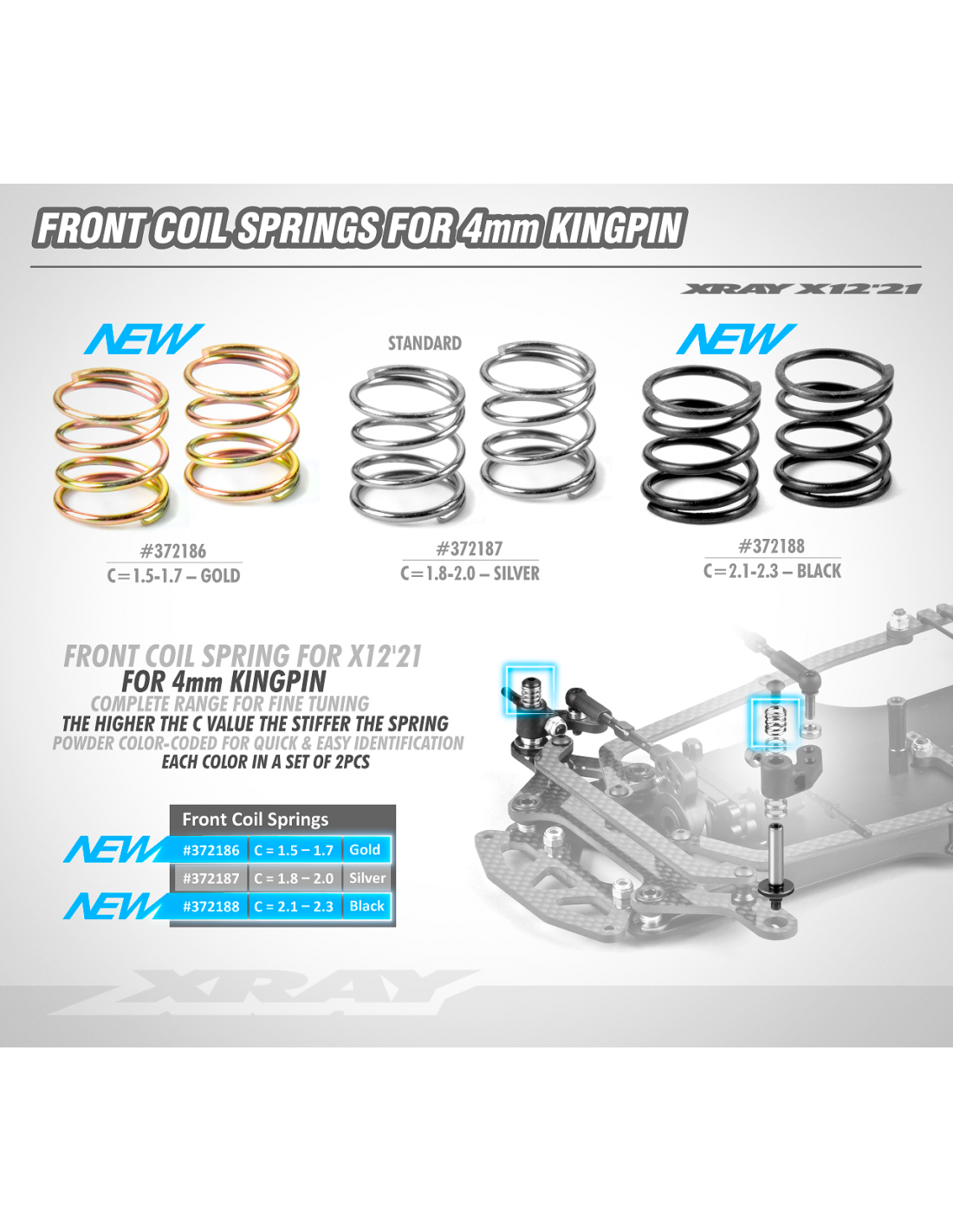 FRONT COIL SPRING FOR 4MM PIN C 2.1-2.3 - BLACK (2)