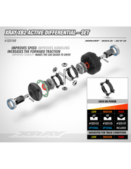 XRAY XB2 ACTIVE DIFFERENTIAL - SET