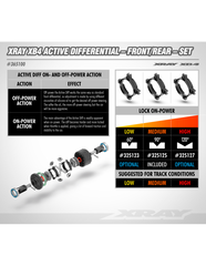 XRAY XB4 ACTIVE DIFFERENTIAL - FRONT/REAR - SET