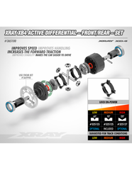 XRAY XB4 ACTIVE DIFFERENTIAL - FRONT/REAR - SET