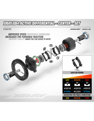 XRAY XB4 ACTIVE DIFFERENTIAL - CENTER - SET