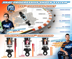 XRAY Alu Progressive Shock System PSS