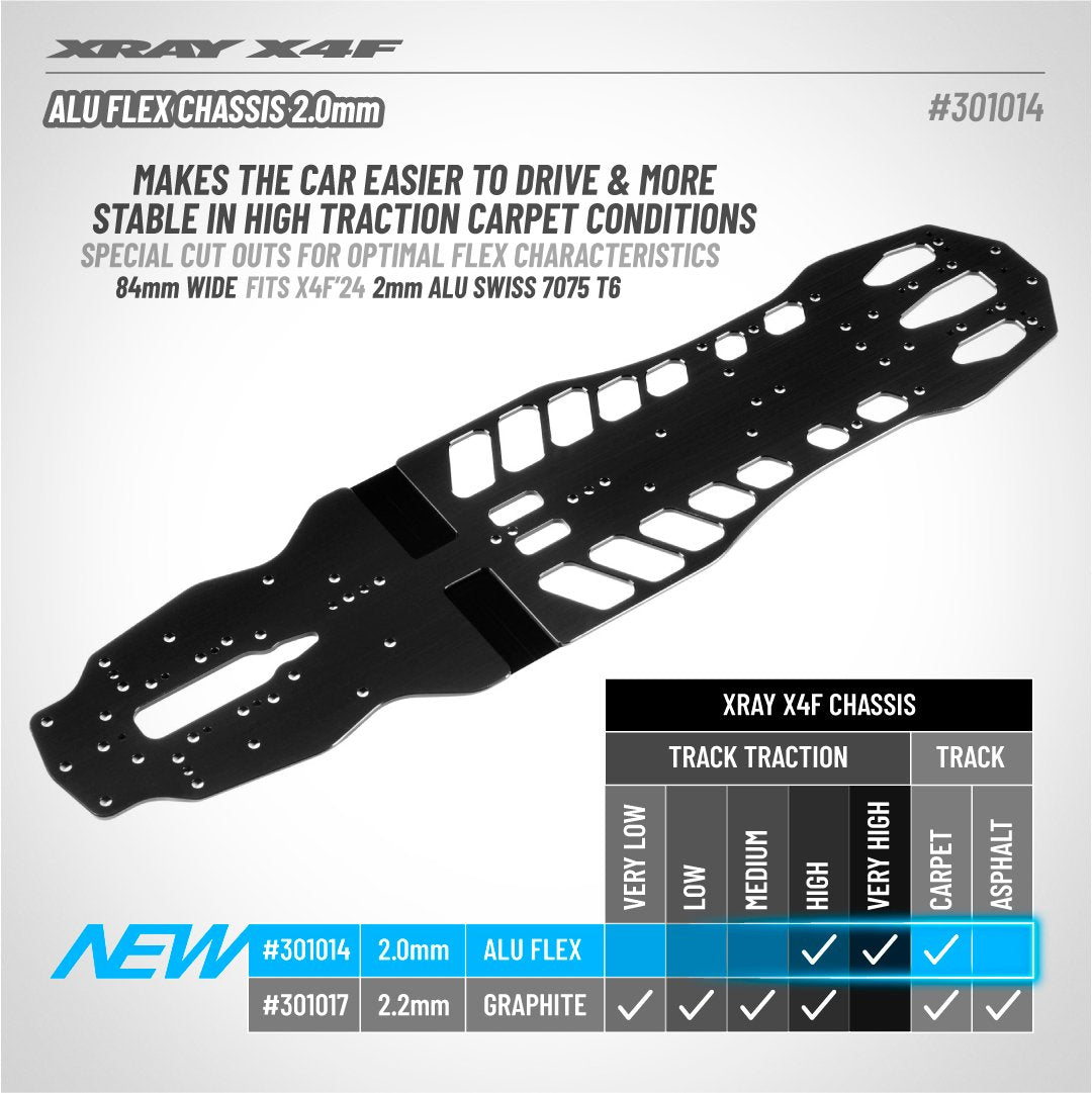 XRAY X4F'24 Alu Flex Chassis 2.0mm - Swiss 7075 T6