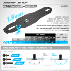 X4F'25 ALU FLEX CHASSIS 1.5MM - SWISS 7075 T6