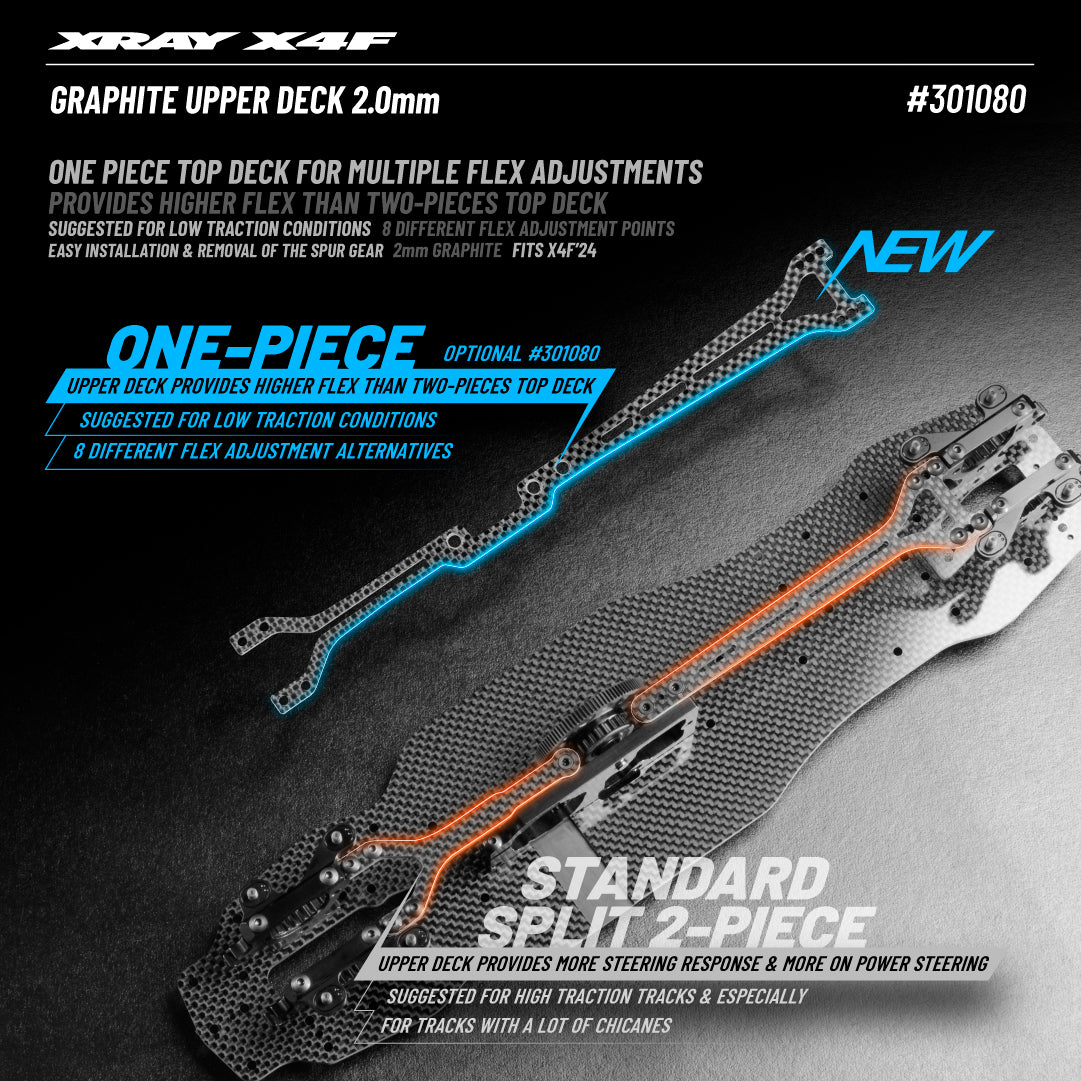 X4F'24 GRAPHITE UPPER DECK 2.0MM