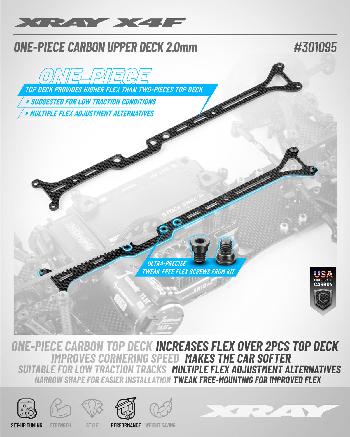 X4F'27 CARBON UPPER DECK 2.0MM