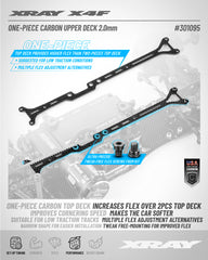 X4F'27 CARBON UPPER DECK 2.0MM