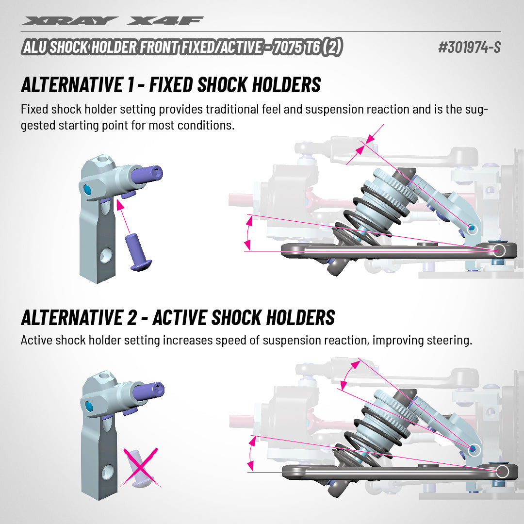 X4F'25 ALU SHOCK HOLDER FRONT FIXED/ACTIVE -  7075 T6 (2)
