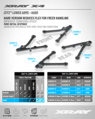 X4 CFF2™ REAR LOWER ARM - HARD - RIGHT