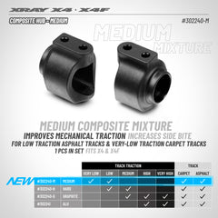 X4 COMPOSITE HUB – MEDIUM