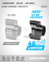 X4 ALU HUB - LIGHTWEIGHT - SWISS 7075 T6