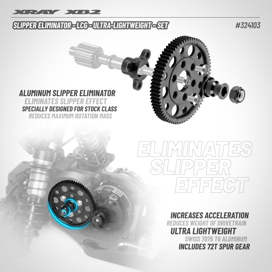 SLIPPER ELIMINATOR - LCG - ULTRA-LIGHTWEIGHT - SET