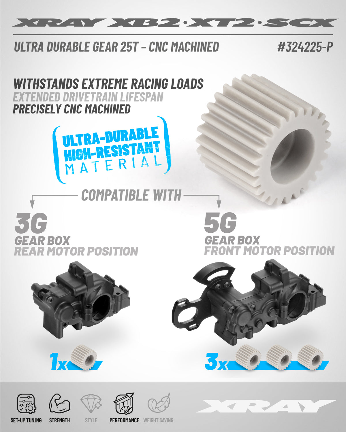 ULTRA DURABLE GEAR 25T – MACHINED