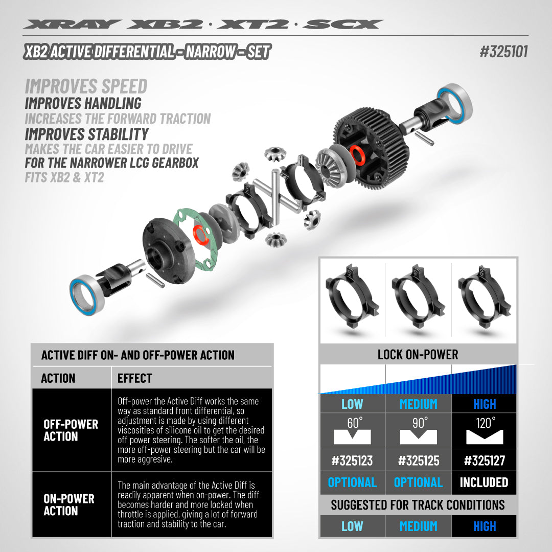 XRAY XB2 ACTIVE DIFFERENTIAL - NARROW - SET