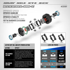 XRAY XB2 ACTIVE DIFFERENTIAL - NARROW - SET