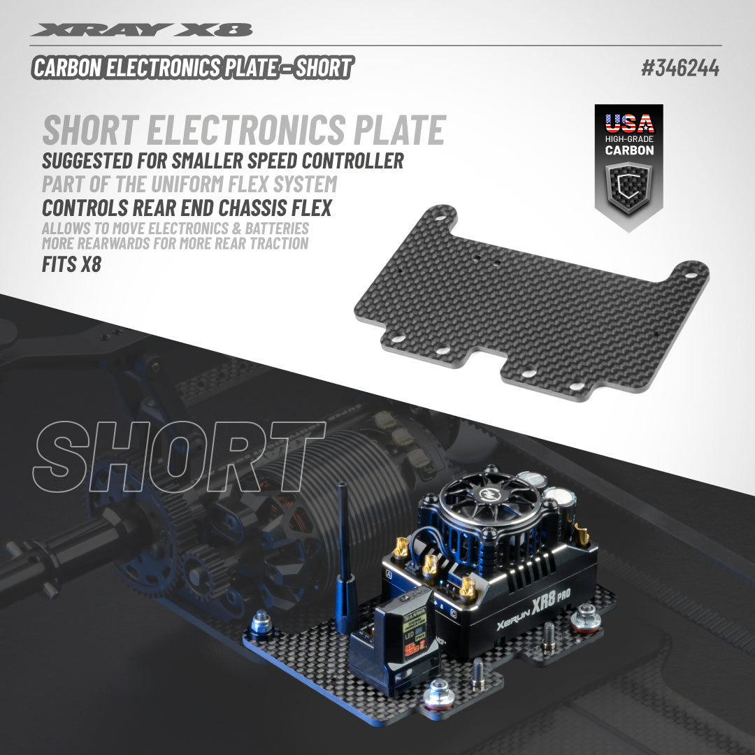 X8 CARBON ELECTRONICS PLATE - SHORT