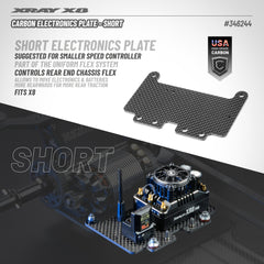 X8 CARBON ELECTRONICS PLATE - SHORT