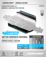 CHASSIS SIDE GUARDS – NARROW & LOWER BATTERY POSITION L+R - SOFT