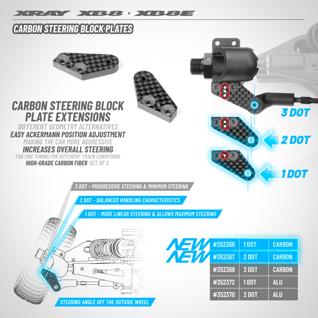 XB8 CARBON STEERING PLATE - 2 DOTS (1+1)