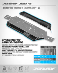 COMPOSITE CHASSIS SIDE GUARDS L+R - NARROW FRONT - V3 - GRAPHITE