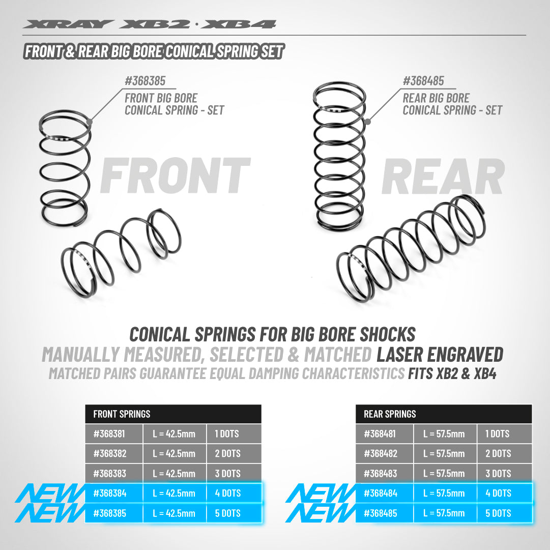 REAR BIG BORE CONICAL SPRING-SET L=57.5MM - 5 DOTS (2)