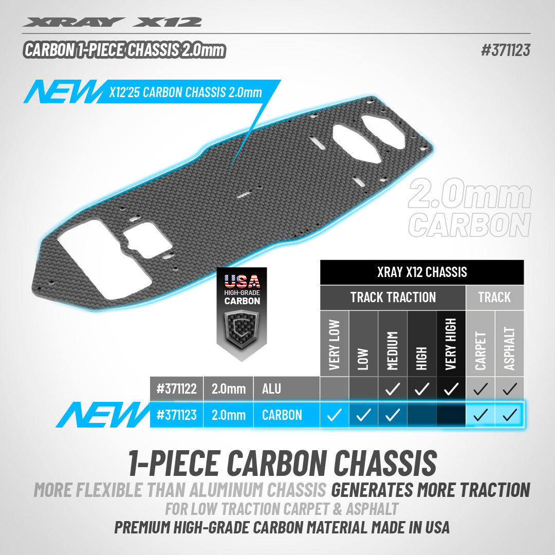 X12 CARBON 1-PIECE CHASSIS 2.5MM