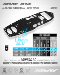 X12 ALU 1-PIECE CHASSIS FOR FLOATING SERVO - 1.5MM - SWISS 7075 T6