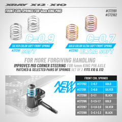 FRONT COIL SPRING FOR 4MM PIN C=0.7 - GOLD (2)