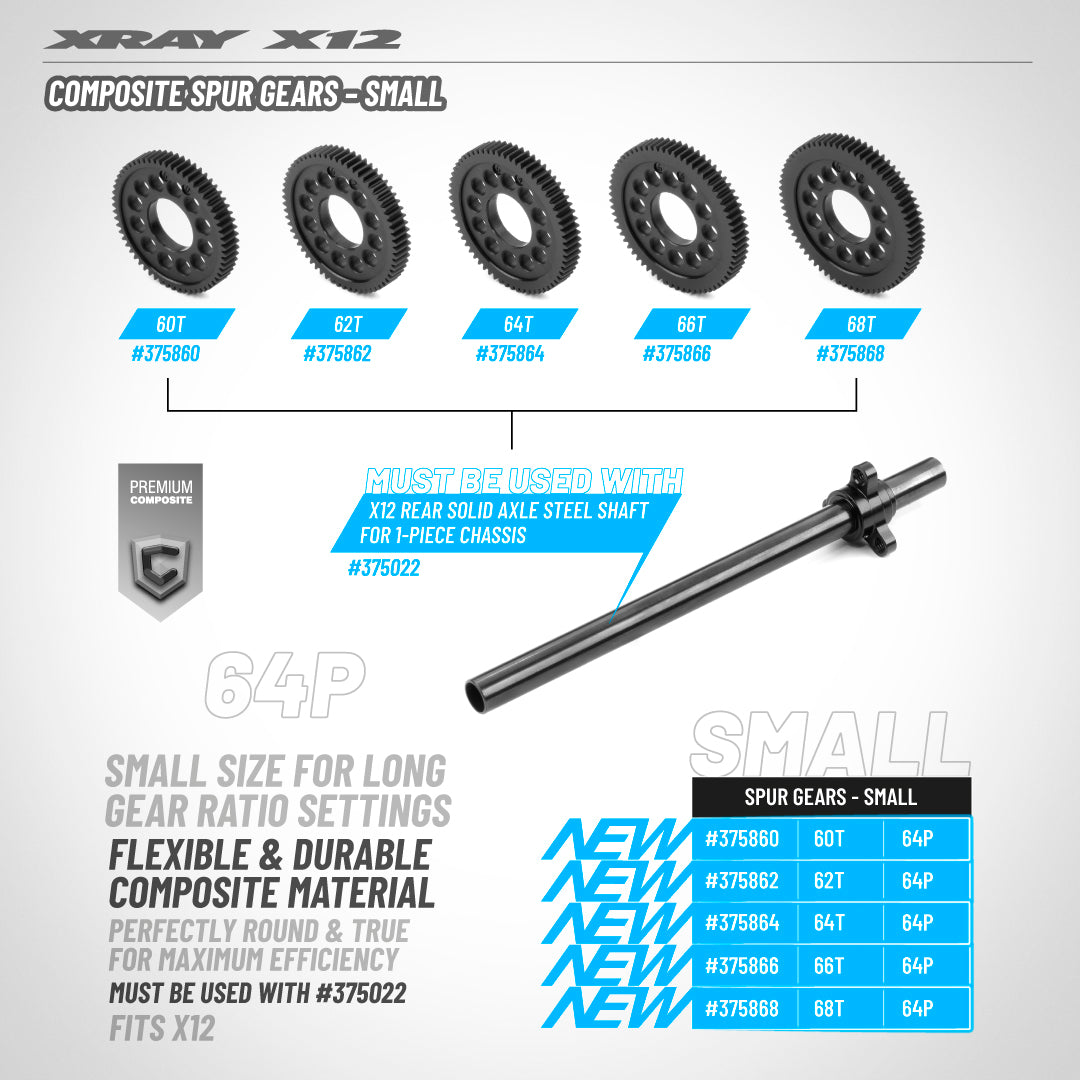 COMPOSITE SPUR GEAR - 68T / 64P - SMALL