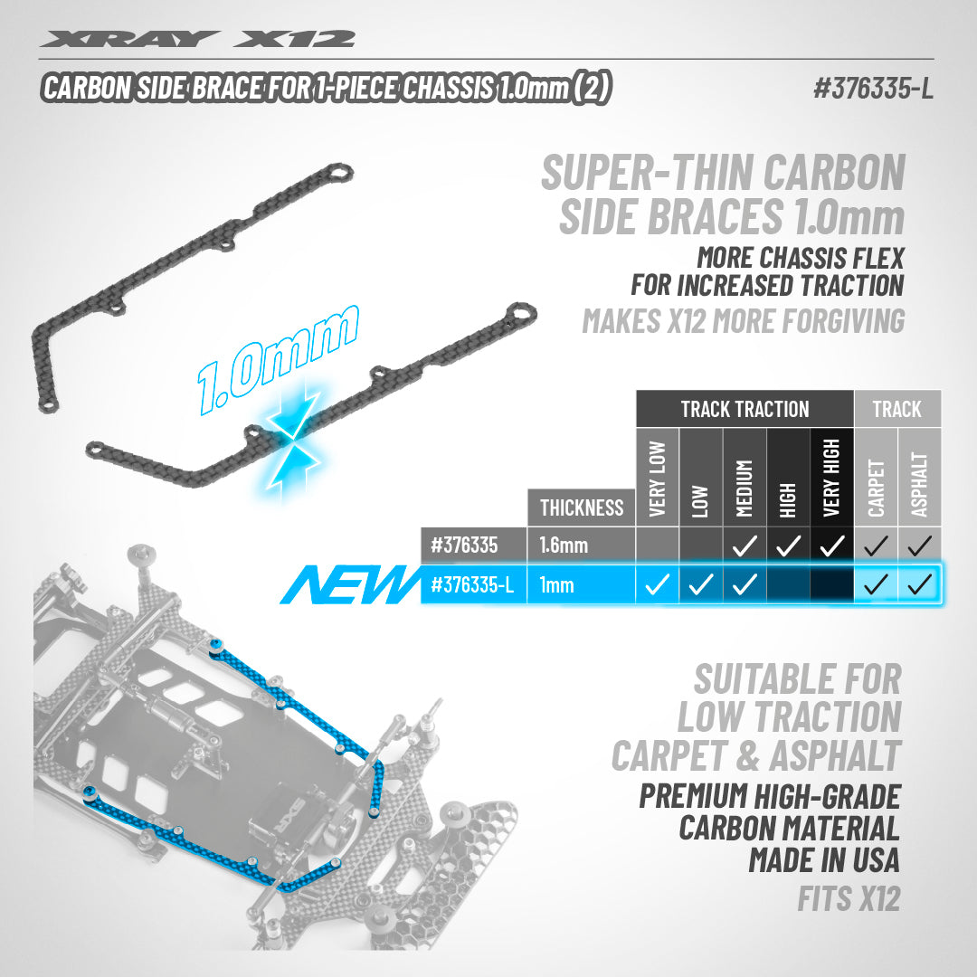 X12 Carbon Side Brace for 1-Piece Chassis 1.0mm