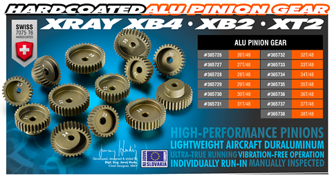35T / 48 Alu Pinion Gear – Hardcoated